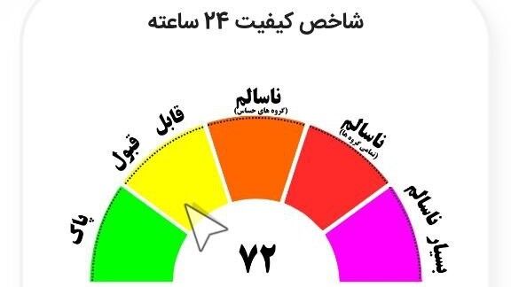 هوای مشهد قابل قبول است