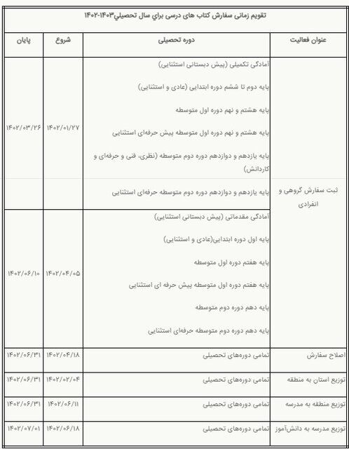 اعلام جزئیات ثبت‌نام کتاب های درسی سال تحصیلی آینده