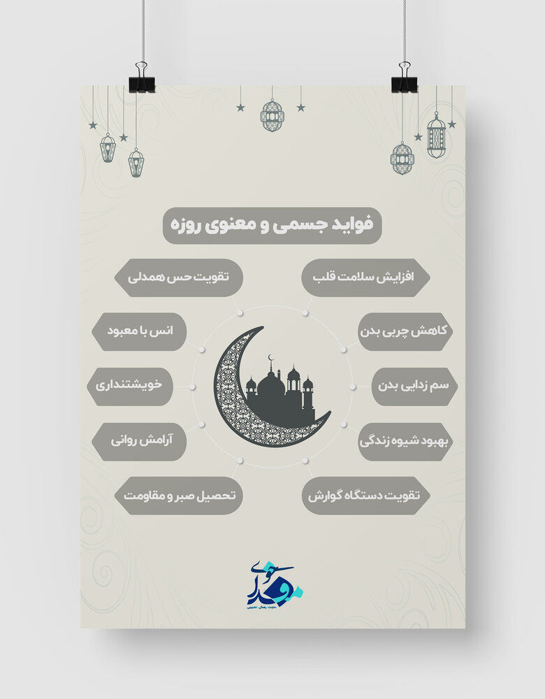 اینفوگرافی/ فواید جسمی و معنوی روزه