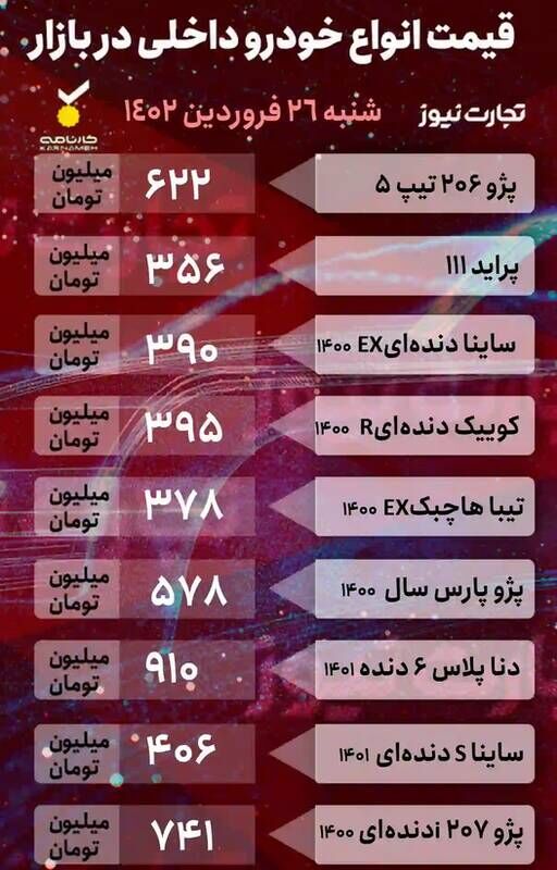 قیمت خودرو امروز ۲۶ فروردین +جدول