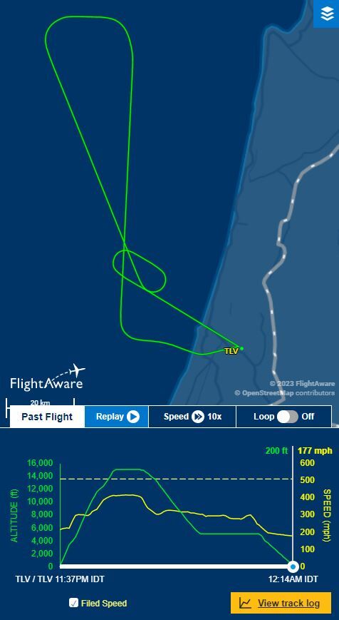 تکرار فرودهای اضطراری هواپیماهای صهیونیستی