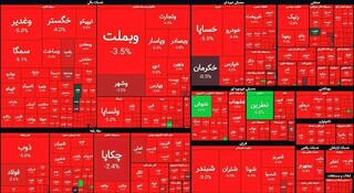 چرا ریزش اخیر بورس تهران عجیب نیست؟/ تعدیل شاخص بورس بهتر از سقوط آزاد ۹۹