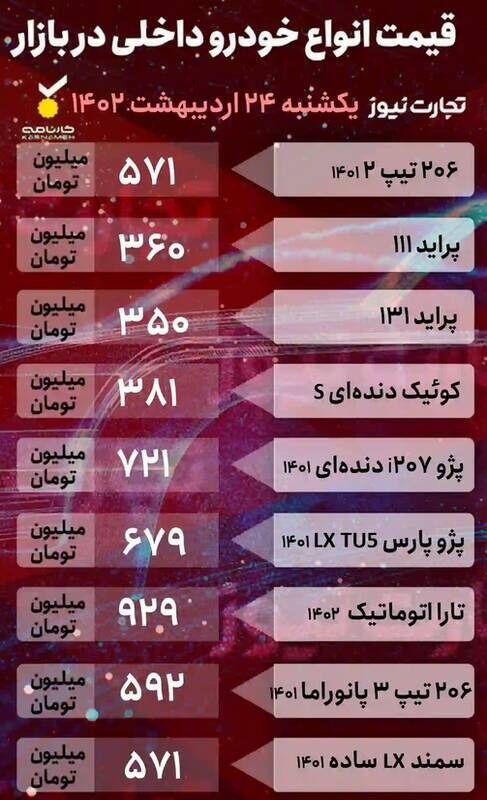 قیمت خودرو امروز ۲۴ اردیبهشت +جدول