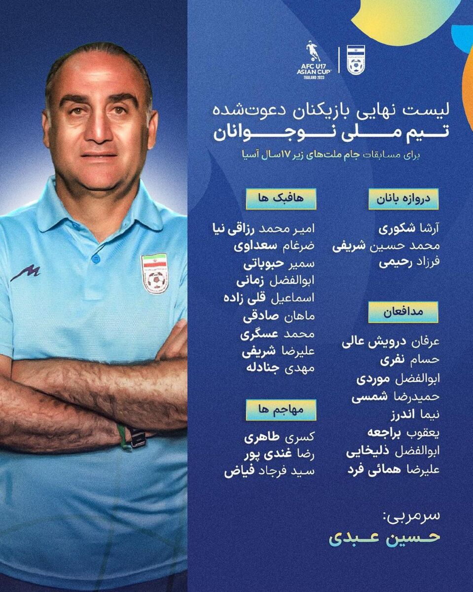 فهرست نهایی تیم ملی برای رقابتهای قهرمانی اسیا