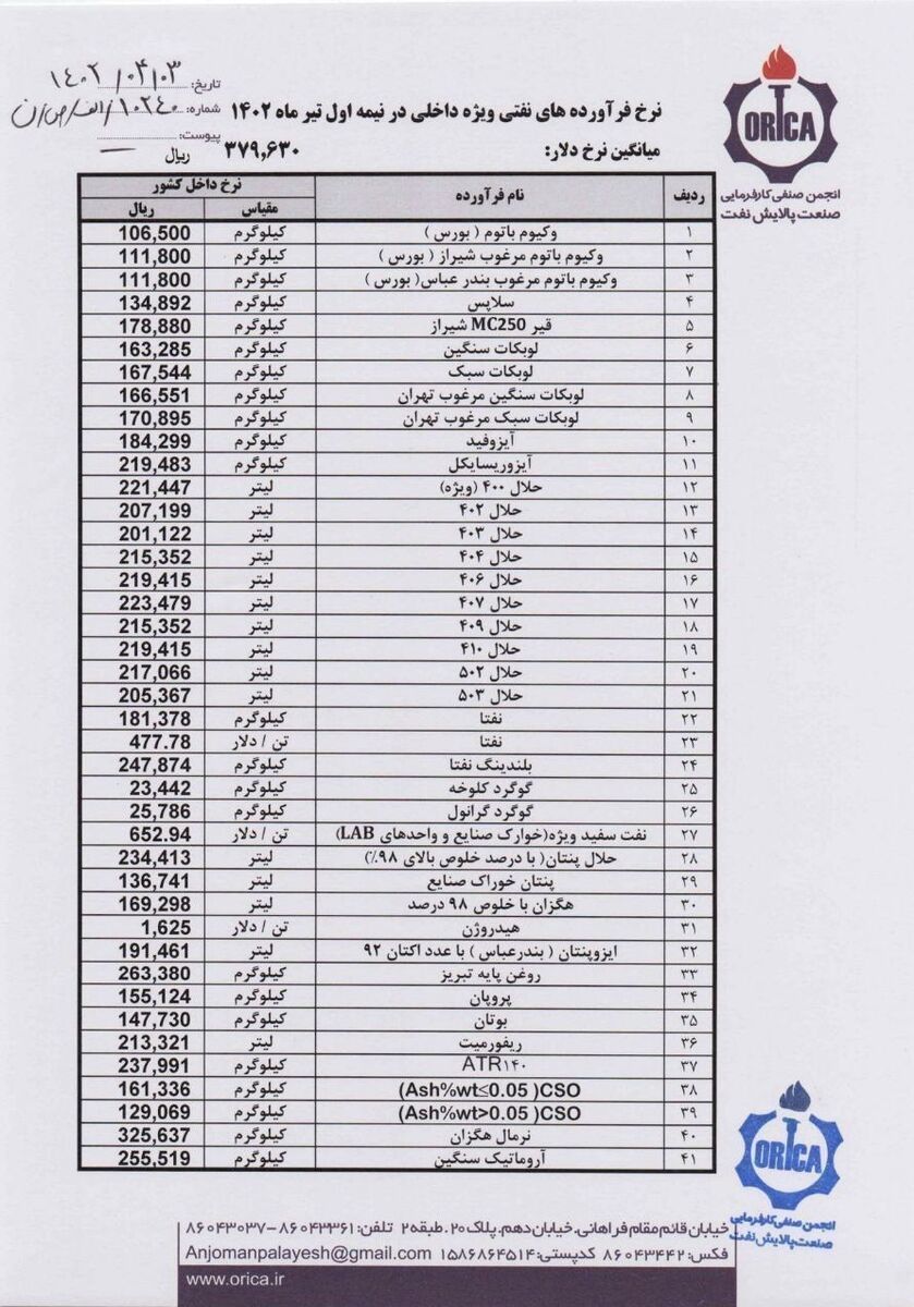 افزایش نرخ دلار پایه محصولات پالایشی و پتروشیمی از ۲۸۵۰۰ به ۳۸ هزار تومان