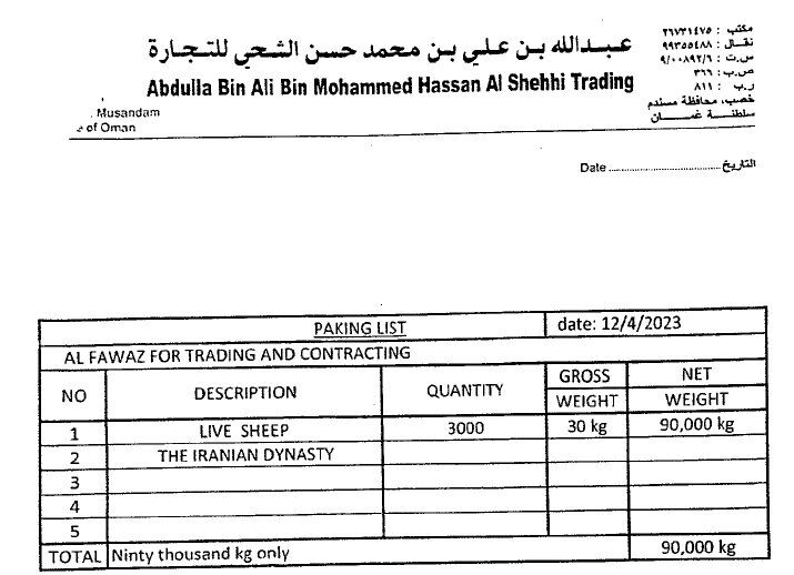 روزانه بین ۴ تا ۵ هزار دام سبک به مقصد عمان قاچاق می شود+اسناد