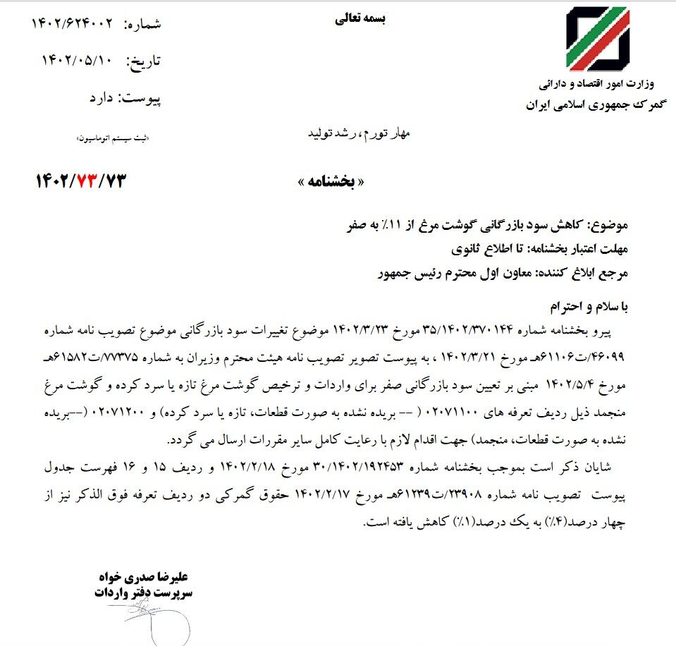 کاهش سود بازرگانی گوشت مرغ از ۱۱ به صفر درصد