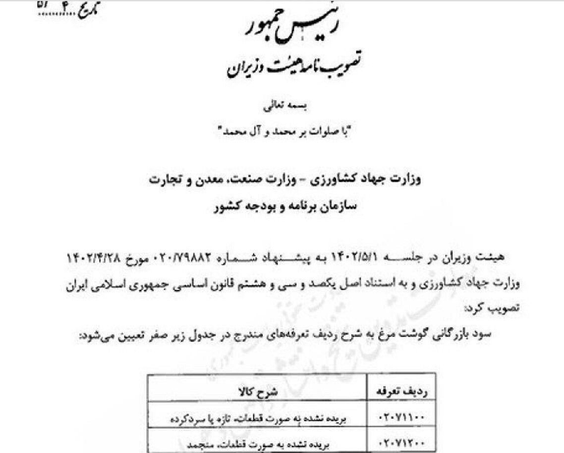 کاهش سود بازرگانی گوشت مرغ از ۱۱ به صفر درصد