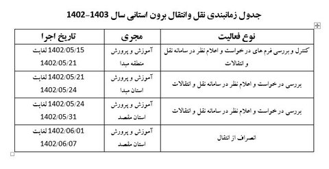 زمانبندی نقل و انتقال برون‌استانی فرهنگیان اعلام شد