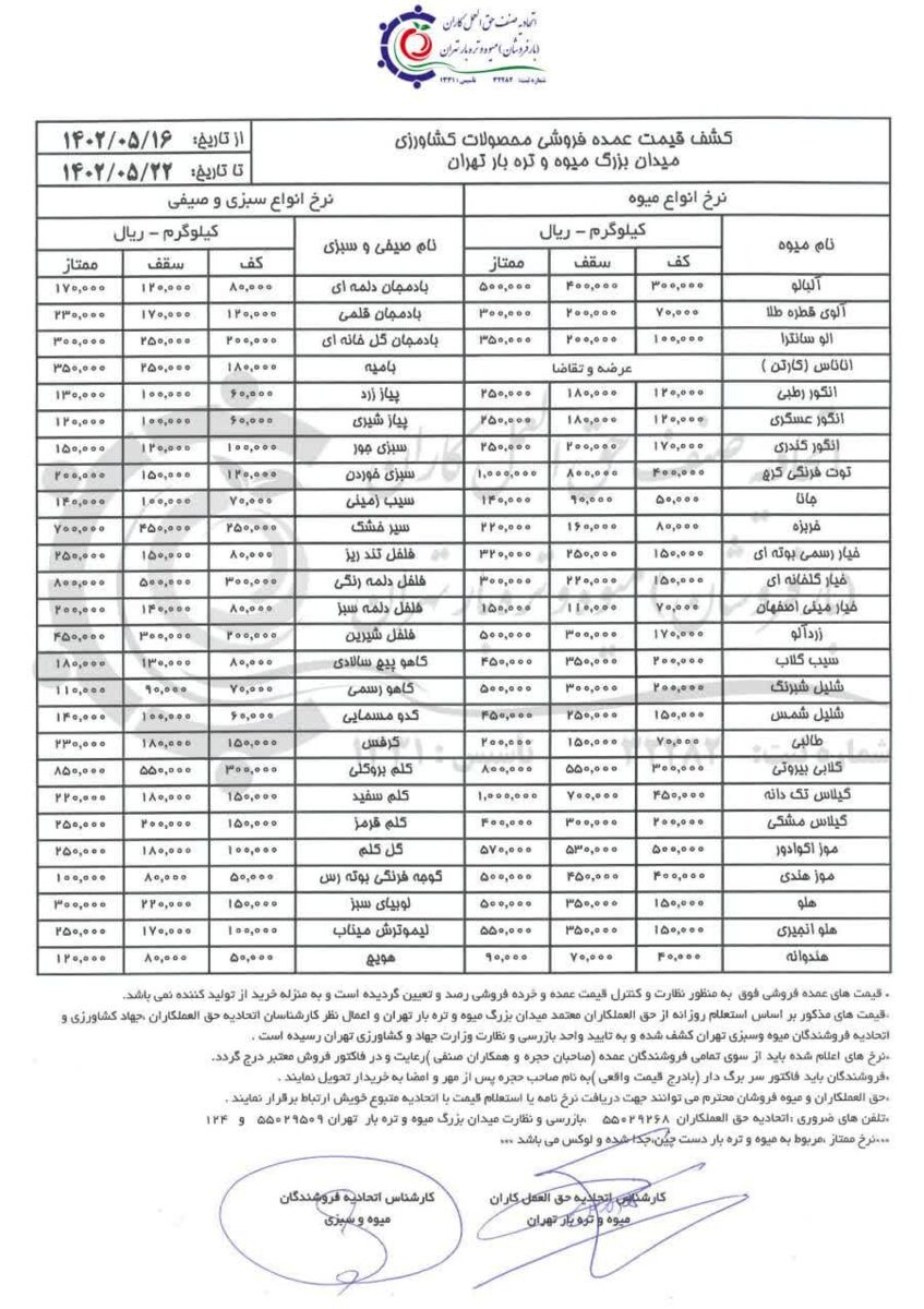 ۳ دلیل مقاومت تابستانی بازار در برابر کاهش قیمت میوه