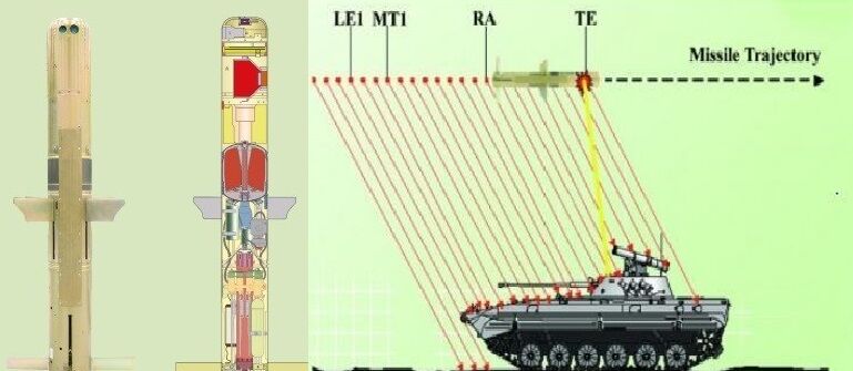 نابودگر تانکها و نفربرهای دشمن را بشناسید+ فیلم و تصاویر