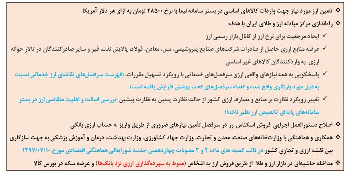 ۱۶ سیاست ارزی دولت برای تثبیت بازار ارز و مهار تورم