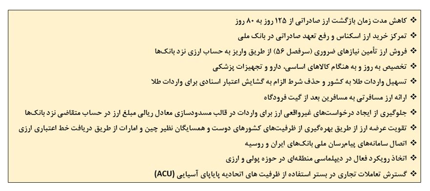 ۱۶ سیاست ارزی دولت برای تثبیت بازار ارز و مهار تورم