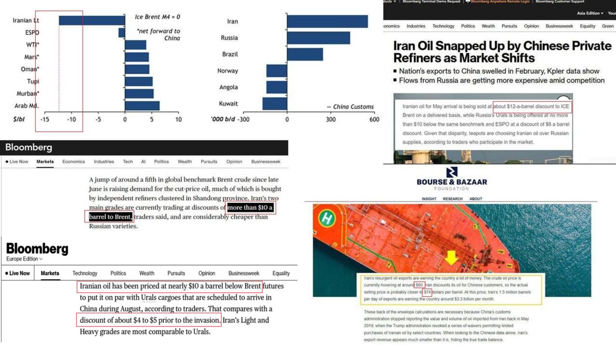 معمای تخفیف ایران در هر بشکه نفت صادراتی در ۱۰ سال گذشته