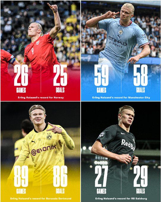 فوتبالیستی که به دنیا آمده تا فقط گل بزند