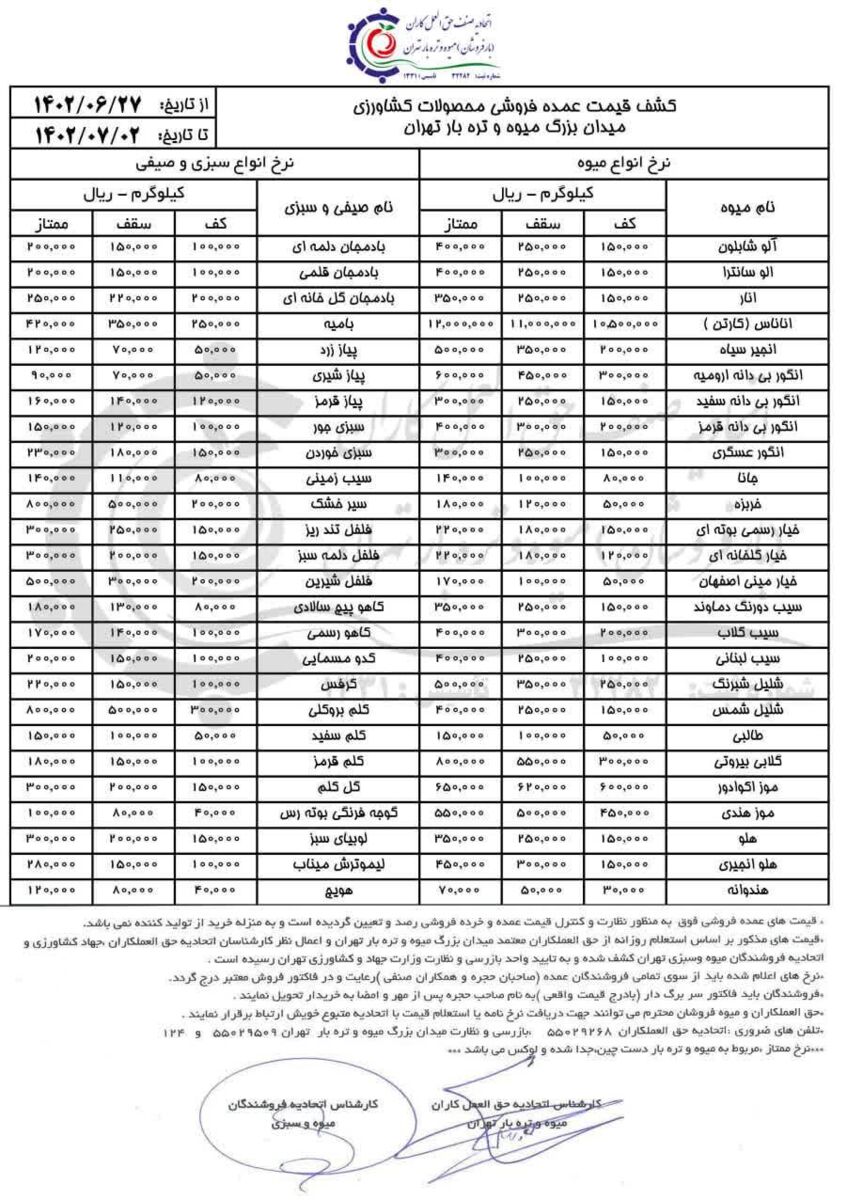 قیمت میوه در نخستین روز پاییز+ جدول