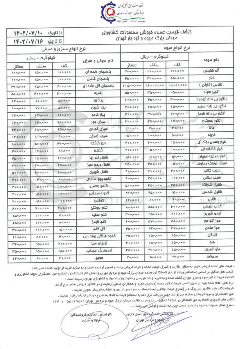 تغییرات قیمت در بازار میوه با ورود به فصل پاییز+جدول