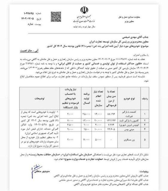 وزارت صمت، میزان نیاز حمل‌ونقل جاده‌ای کشور تا پایان سال را اعلام کرد