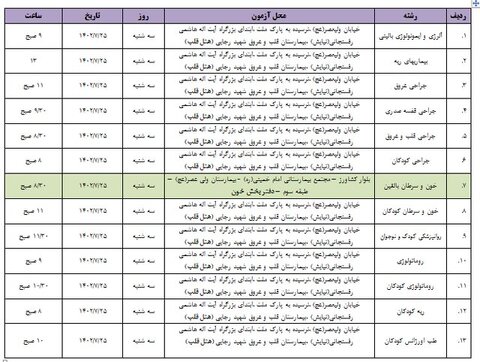 اعلام جزئیات آزمون مرحله تکمیل ظرفیت دستیاری فوقتخصصی