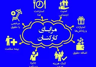 سقف خالص پرداخت ماهانه به کارکنان دولت، ۵۵ میلیون تومان /کمک هزینه مسکن ماهانه ۱.۲ میلیون تومان شد