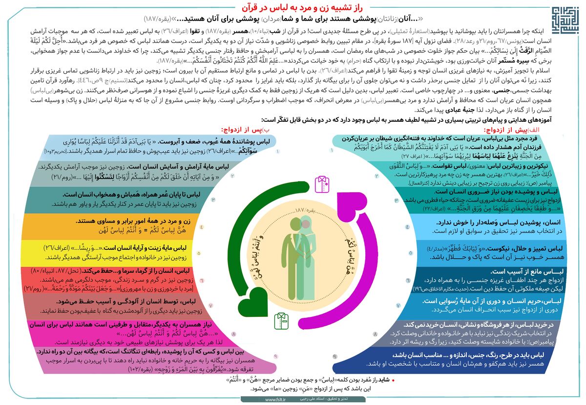 تعبیر قرآن از موجبات آرامش انسان