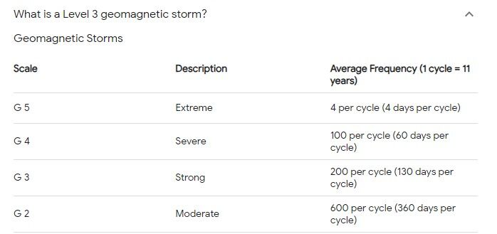 آیا اینترنت جهان فردا قطع می شود؟