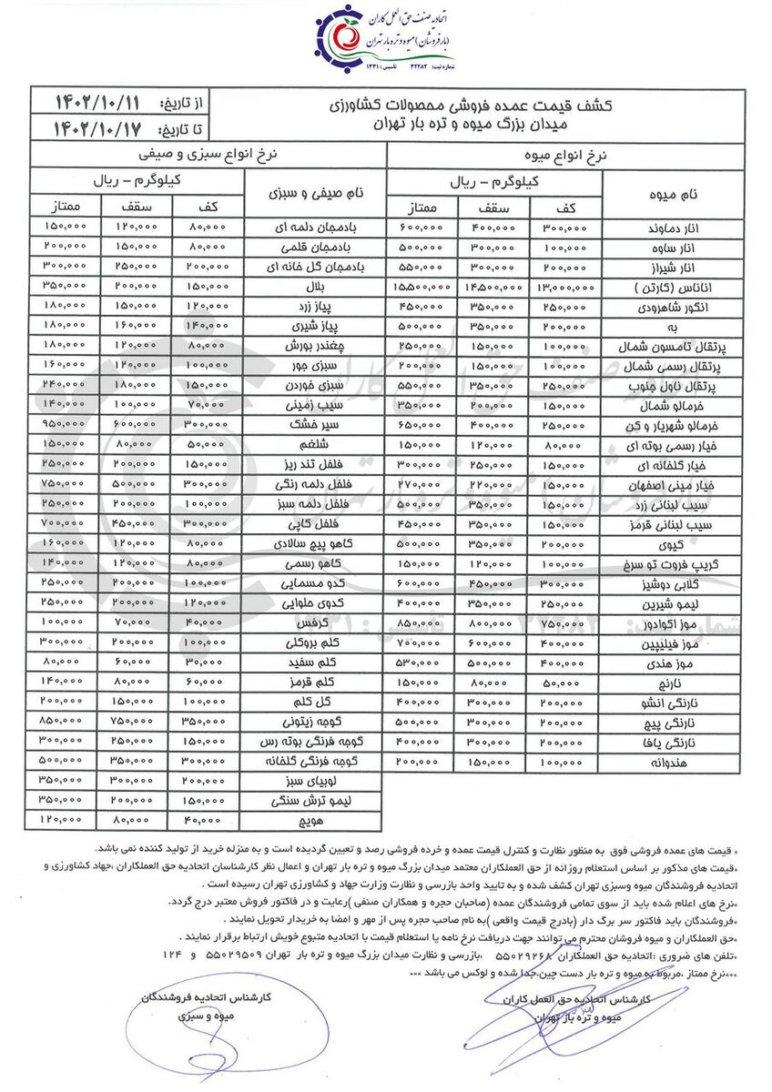 اعلام قیمت عمده انواع میوه وسبزی+جدول