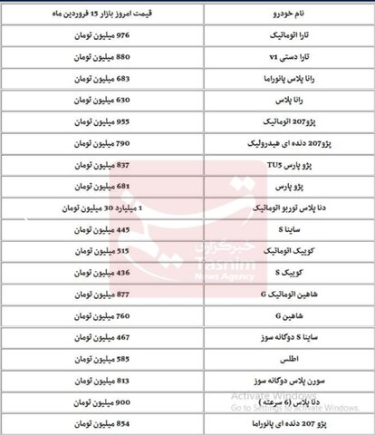 دنا پلاس توربو اتوماتیک ۱ میلیاردی شد+ جدول