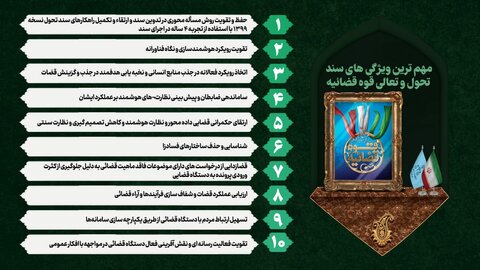 مطالبه مهم گام دوم به ایستگاه اجرا رسید/ سندی فاخرتر و پیشرفتهتر برای قوه قضا