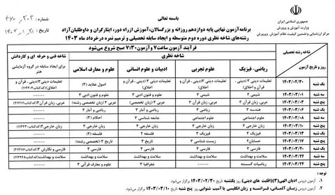 اعلام جزئیات برگزاری امتحانات نهایی و چگونگی طراحی سؤالات