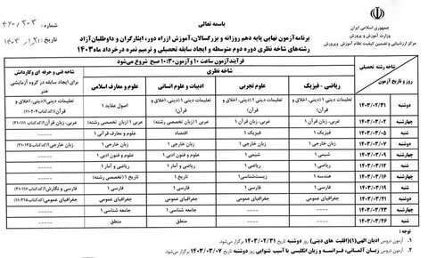 اعلام جزئیات برگزاری امتحانات نهایی و چگونگی طراحی سؤالات