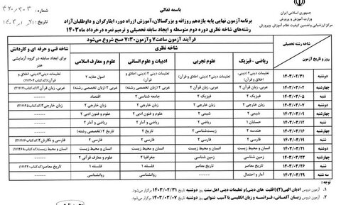 اعلام جزئیات برگزاری امتحانات نهایی و چگونگی طراحی سؤالات