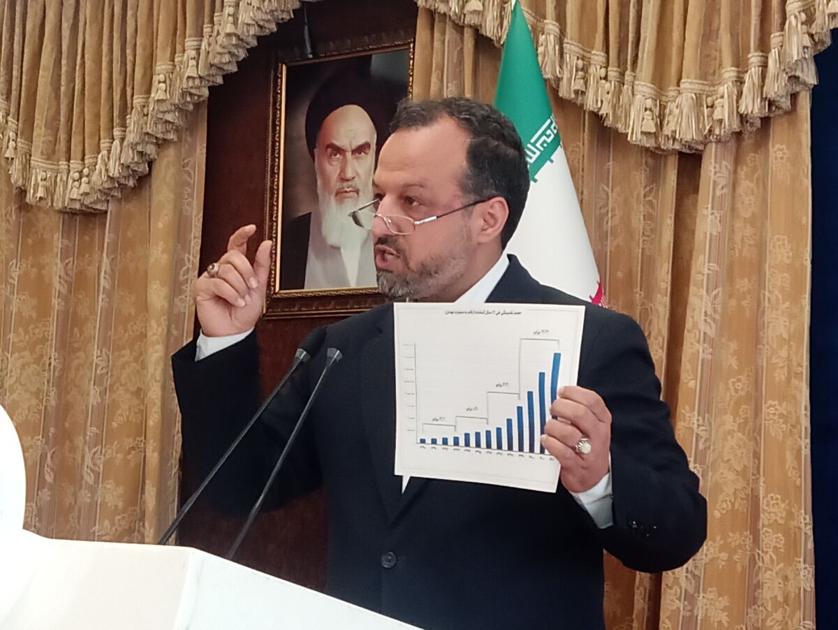 موافقت عربستان با پیشنهادهای ایران برای توسعه روابط اقتصادی / جزئیات ادامه طرح کالابرگ الکترونیکی به‌زودی اعلام می‌شود