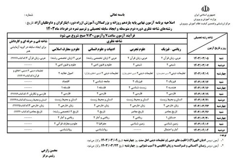 امتحانات نهایی از شنبه ۵ خرداد برگزار میشود