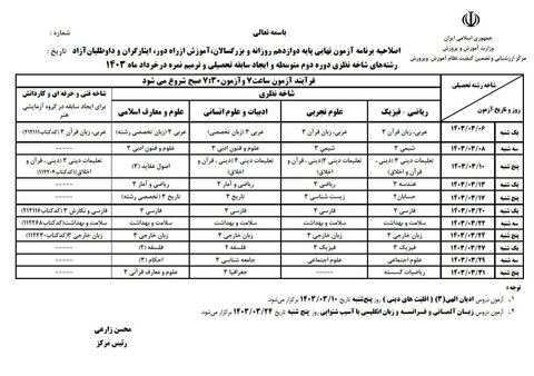 امتحانات نهایی از شنبه ۵ خرداد برگزار می‌شود