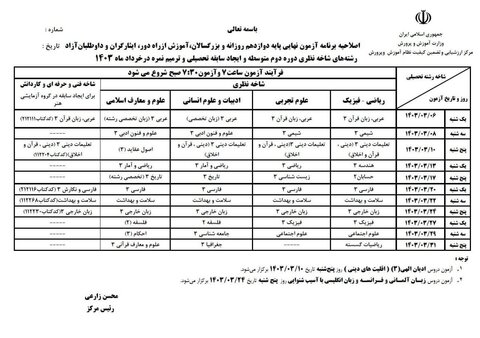 امتحانات نهایی از شنبه ۵ خرداد برگزار میشود