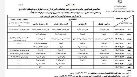 امتحانات نهایی از شنبه ۵ خرداد برگزار میشود