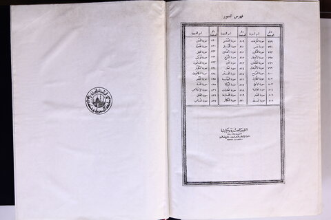 قرآن کریم با روکش صدف