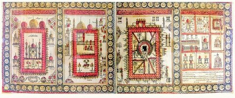 از گواهی زیارت تا سلامی به قصد قربت