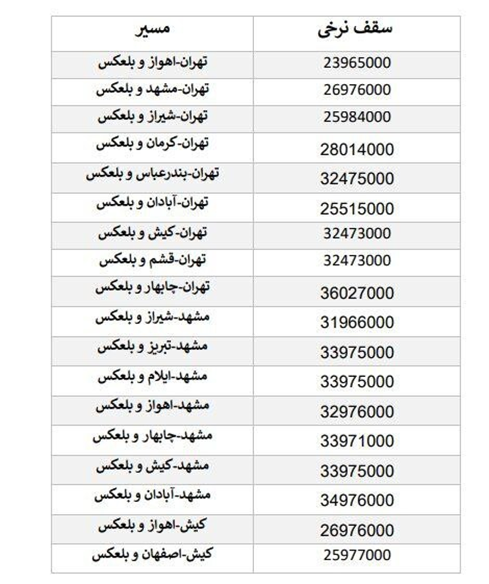 ماجرای افزایش قیمت بلیت هواپیما/ فرمان تعیین قیمت دست کیست؟+ جدول