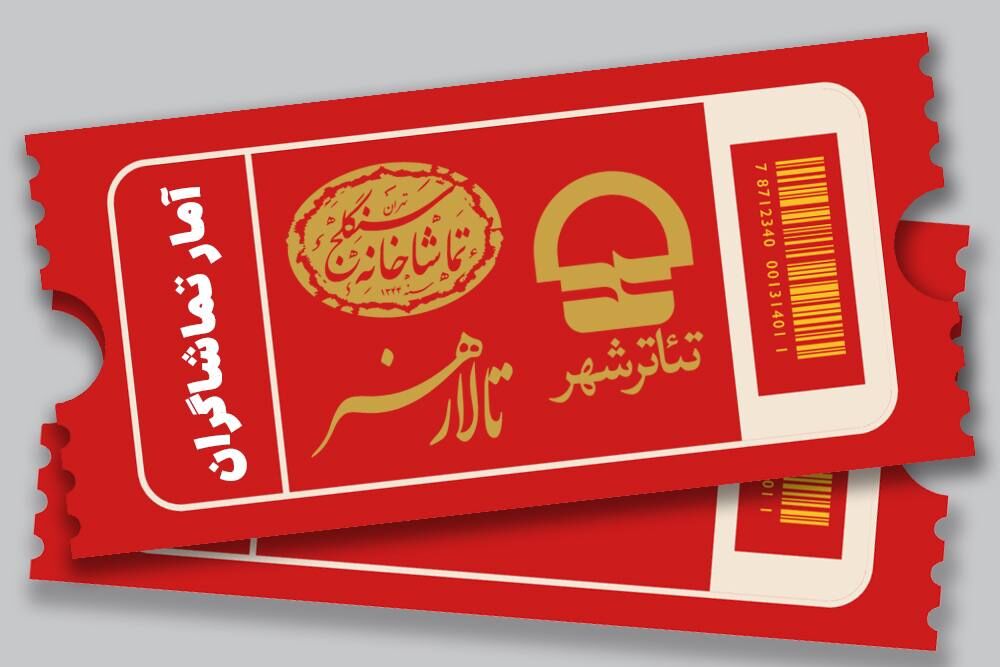 هفت نمایش به کار خود پایان داد
