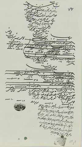 ثبت «محرمی» نذورات زائران «رضا(ع)»