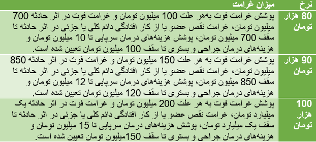 سفر اربعین ۱۴۰۳ چقدر آب میخورد؟