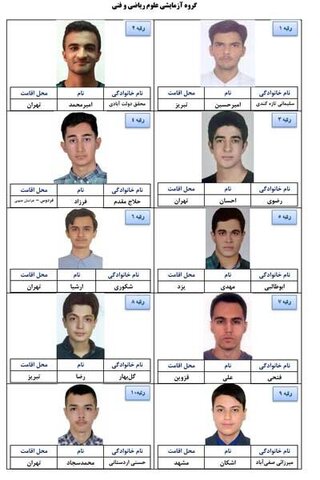 اسامی برترین رتبههای کنکور سراسری سال ۱۴۰۳ اعلام شد