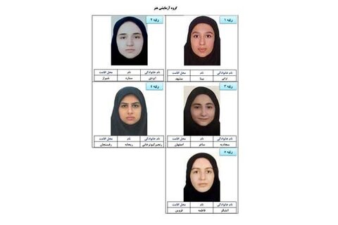 اسامی برترین رتبههای کنکور سراسری سال ۱۴۰۳ اعلام شد