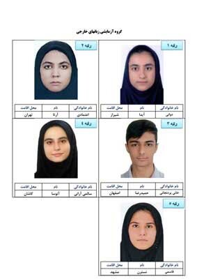 اسامی برترین رتبههای کنکور سراسری سال ۱۴۰۳ اعلام شد