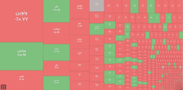 دامنه نوسان شنبه ۷ مهر چند شد؟/ طلای ۱۸ عیار وارد کانال جدید شد!