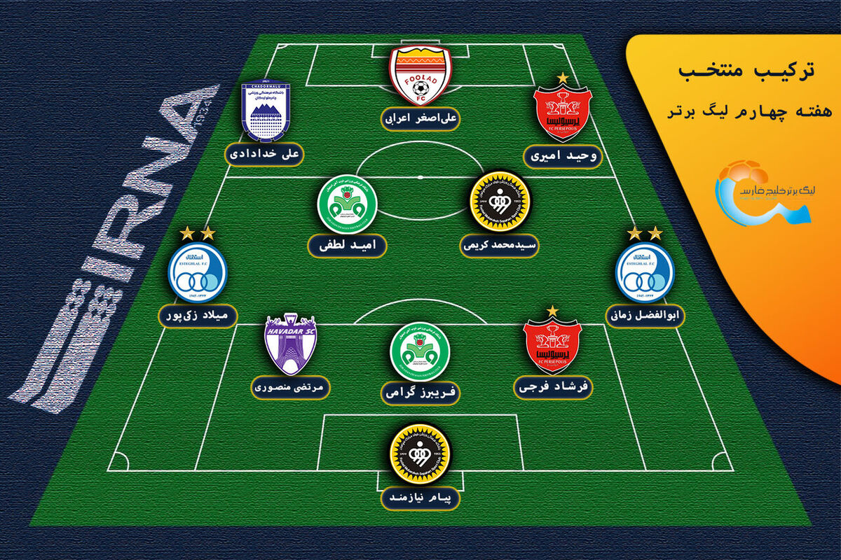 ترکیب منتخب طولانی‌ترین هفته لیگ برتر با حضور ستاره‌های استقلال و پرسپولیس