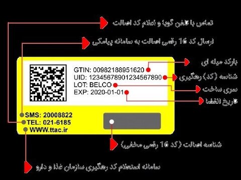 فروش "برچسب اصالت دارو" در آگهیهای دیوار!