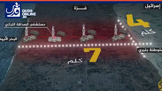 فیلم | عقب نشینی رژیم صهیونیستی از محور نتساریم در غزه
